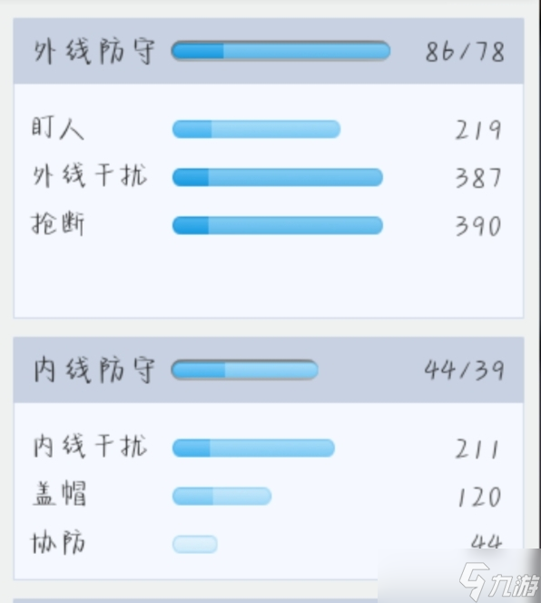 篮球经理bcm新手快速入坑攻略一：球员分类快速入门篇