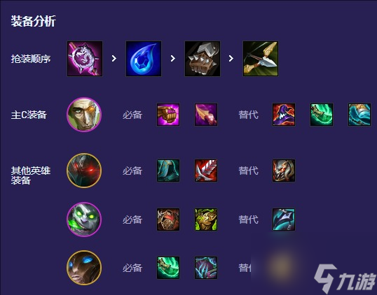云顶之弈S13黑玫统领希尔科阵容怎么玩