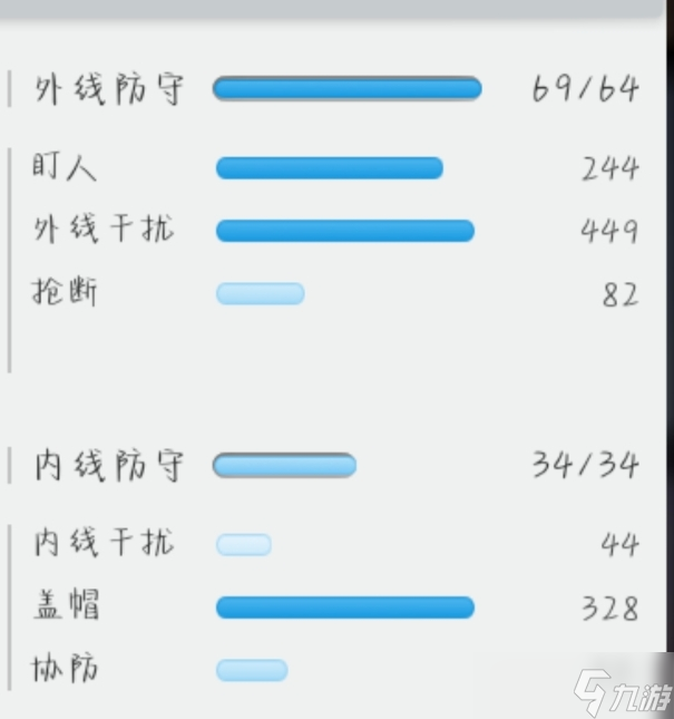 篮球经理bcm新手快速入坑攻略一：球员分类快速入门篇