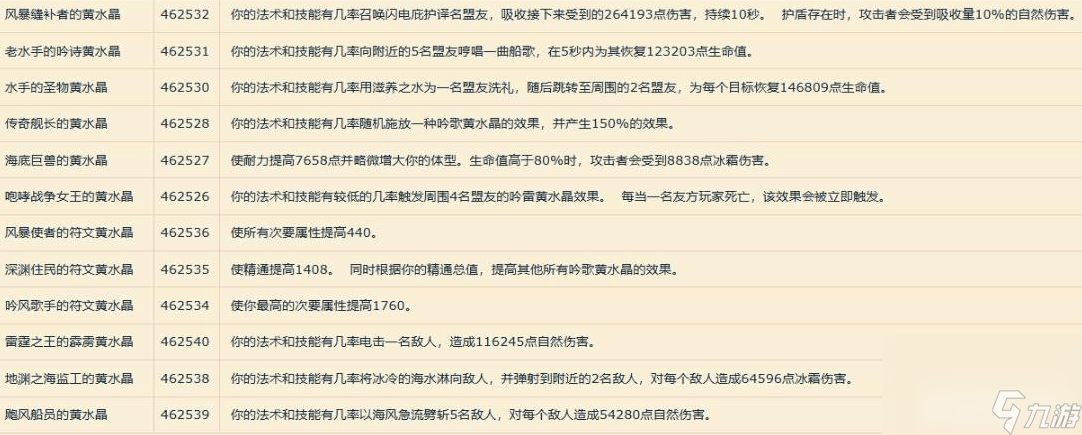 魔兽世界能量的平衡任务应该如何来完成 任务完成详解