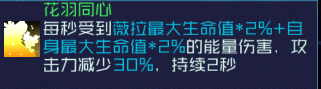 魂器学院补：薇拉测评
