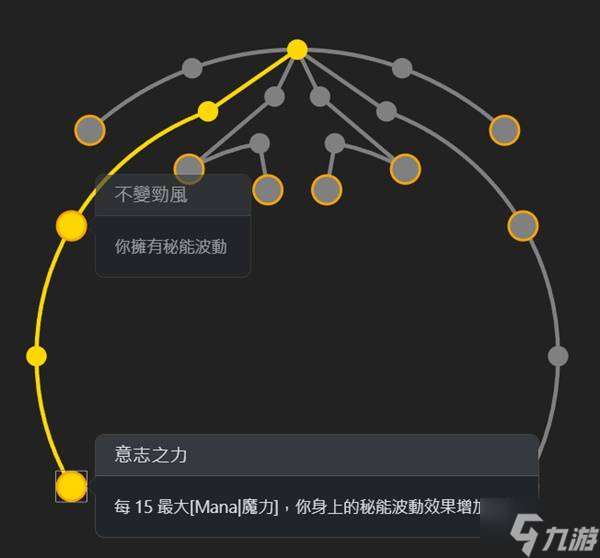 《流放之路2》电法流风暴编织者BD推荐 电法流风暴编织者怎么加点