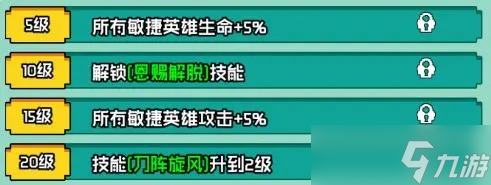 艾伦大陆幻刺兰蒂角色情报一览
