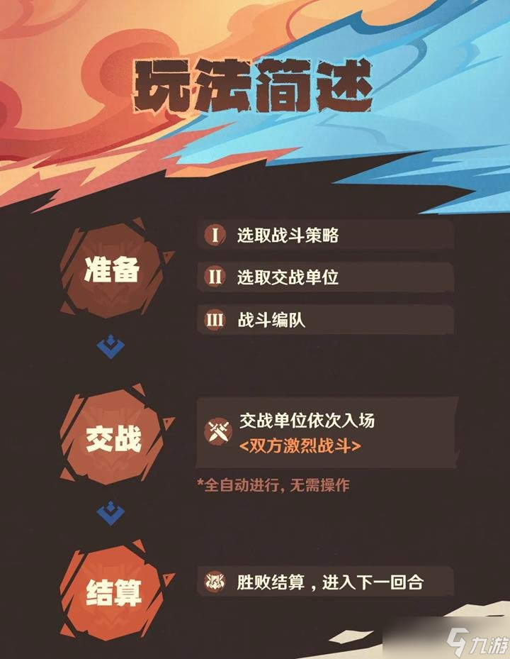 原神自走棋活动强风猛进之述演将开启 活动玩法说明