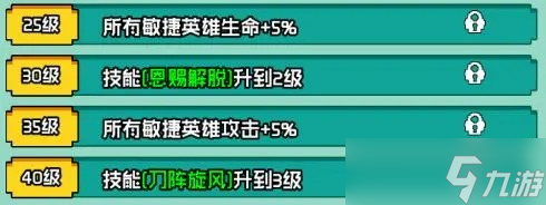 艾伦大陆幻刺兰蒂角色情报一览