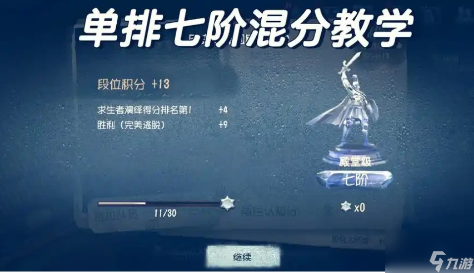 第五人格段位介绍