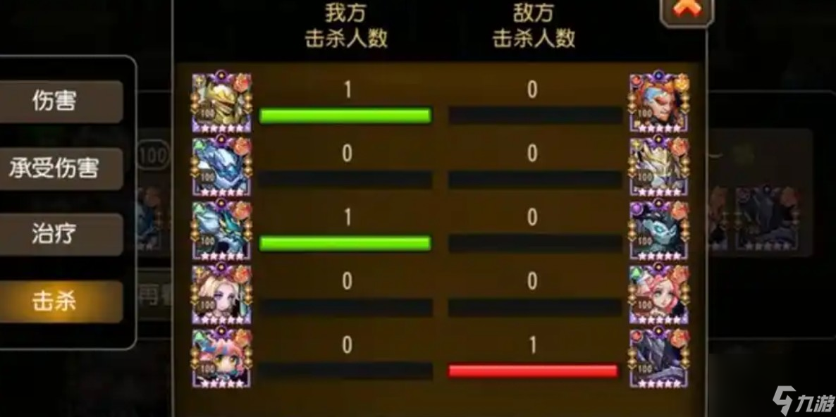 小冰冰传奇后期必练15个英雄有哪些