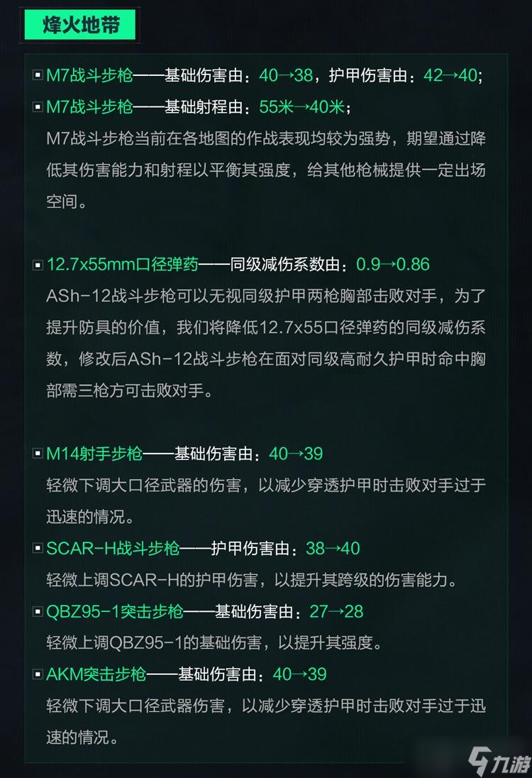 三角洲行動12月19日更新 武器平衡性調(diào)整