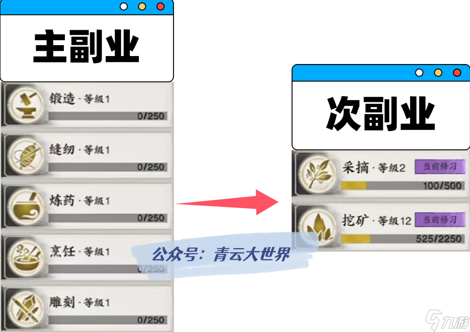 诛仙世界诛仙世界：生活职业选择