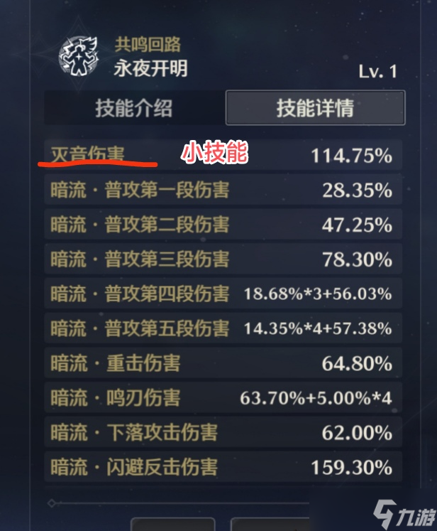 鸣潮｛鸣潮战斗系统解析｝让你成为鸣潮糕手❗