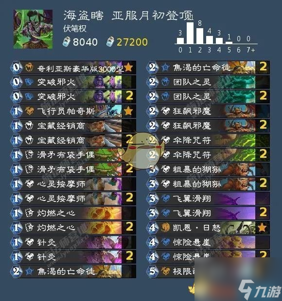 炉石传说标准全职业上分卡组推荐