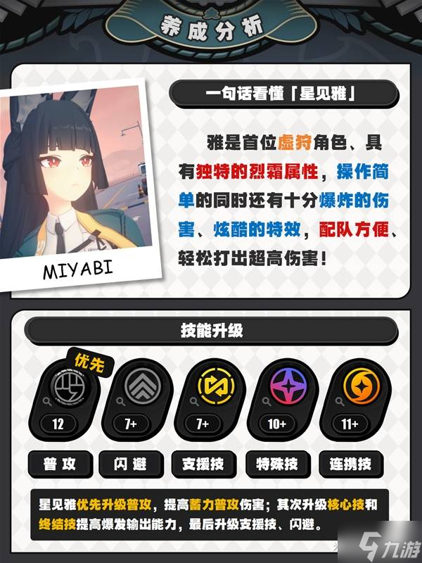 《绝区零》星见雅全面养成指南 星见雅机制解析与配队推荐