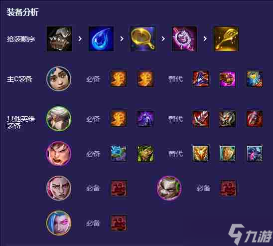 云顶之弈S13前置爆爆阵容怎么玩 云顶之弈S13前置爆爆阵容搭配玩法推荐