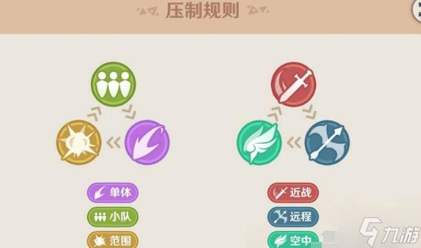原神強風猛進之述演怎么得高分-強風猛進之述演高分技巧