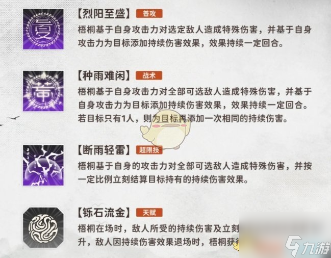 新月同行梧桐強(qiáng)度一覽