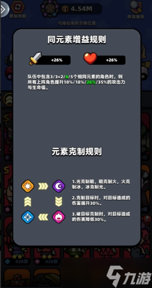 《童話冒險(xiǎn)團(tuán)》好用角色推薦