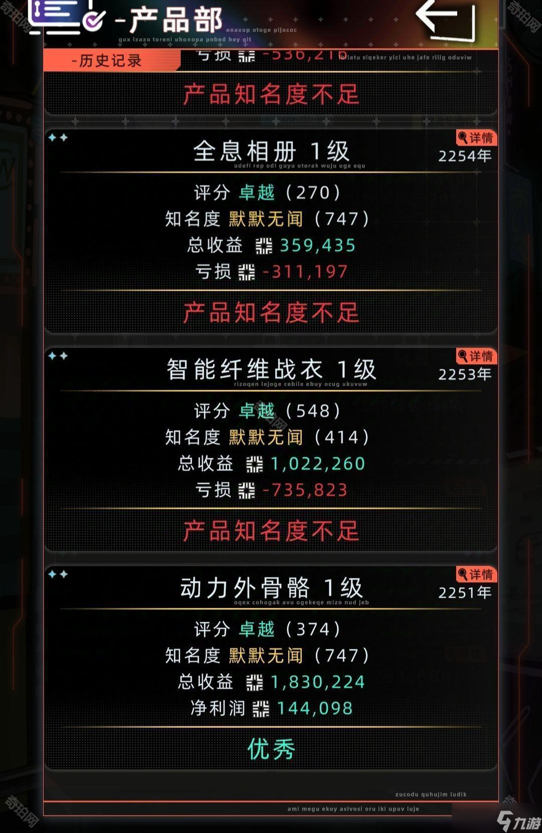 《未来人生》公司赚钱攻略