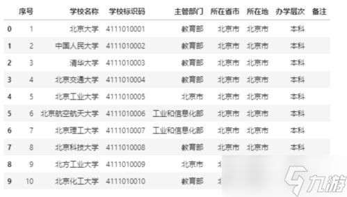 原神决斗之魂怎么获取 原神二决斗是啥游戏 截图