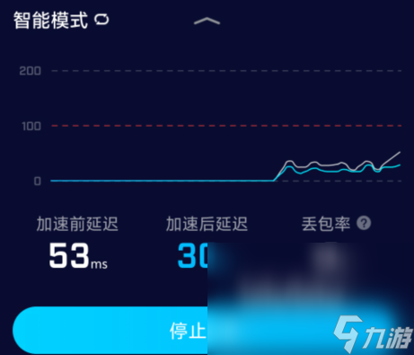 QQ飛車游戲加速器選擇哪個QQ飛車手游用加速器嗎