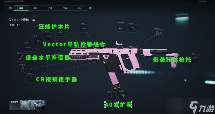 三角洲行动维克托冲锋枪怎么样 Vector冲锋枪武器测评