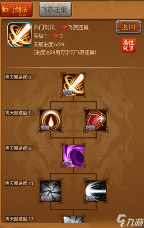 大掌门弟子洗髓在哪？大掌门攻略介绍