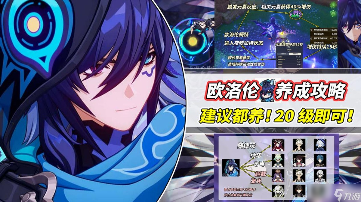 原神【V5.2攻略】欧洛伦养成解析｜20级快速投入实战