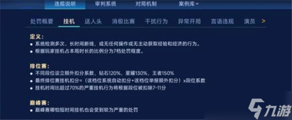 王者榮耀2v2掛機是否會扣分-王者榮耀2v2掛機會不會扣分解析