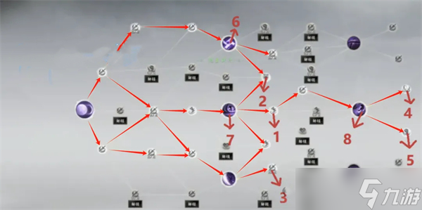 诛仙世界影合欢技能加点推荐-影合欢PVE/PVP技能加点