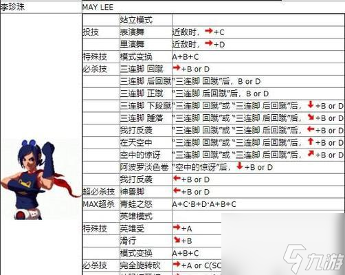 《拳皇15》出招表全解析（掌握拳皇15）