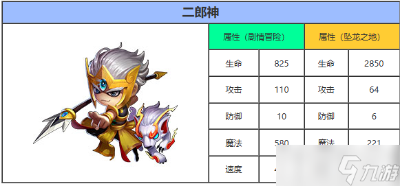 《造梦西游外传》二郎神技能一览