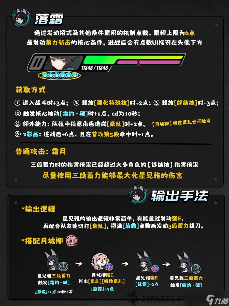 绝区零【1.4攻略征集】星见雅丨养成角色攻略