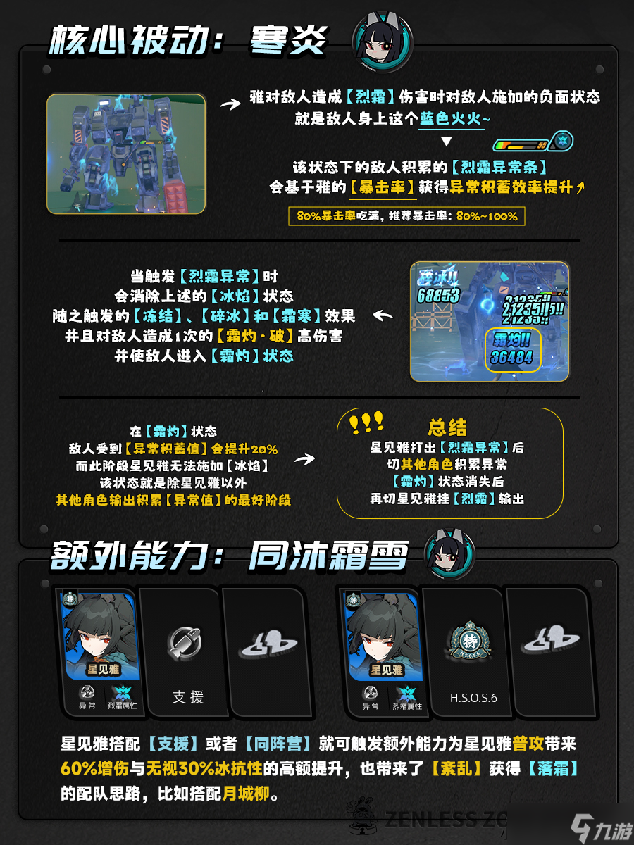 绝区零【1.4攻略征集】星见雅丨养成角色攻略