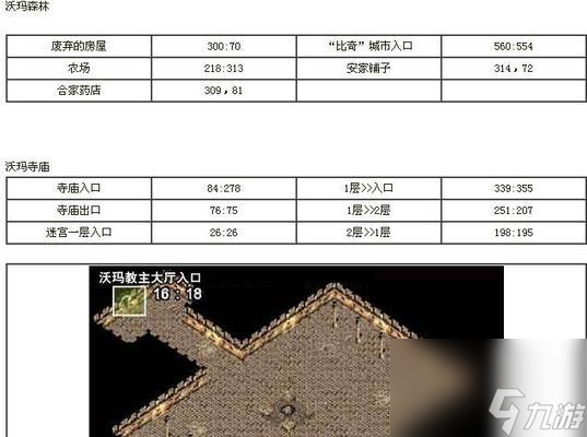 热血传奇手机版12月新地图攻略 挑战新地图 