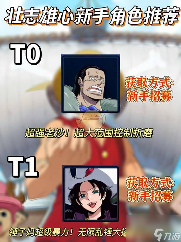 航海王壮志雄心公测角色强度排行榜一览