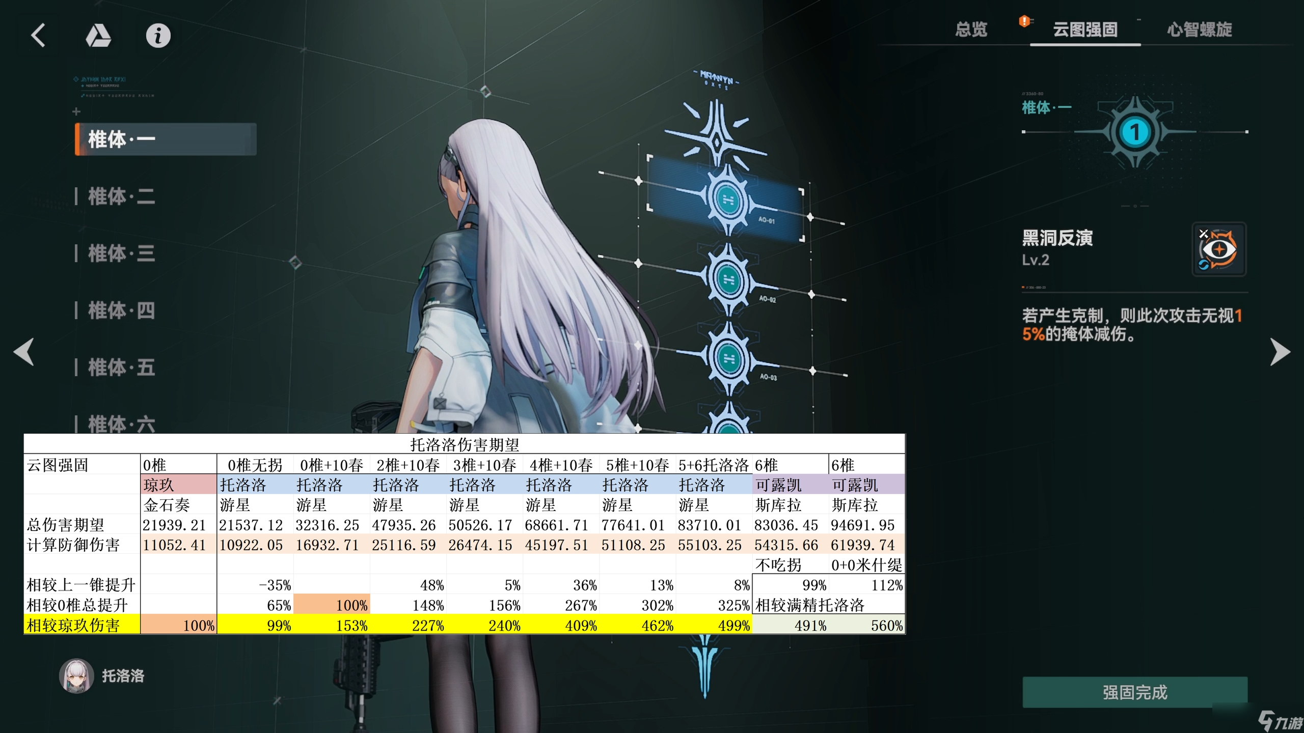 少女前線2：追放爆肝一整天的超用心托洛洛攻略~