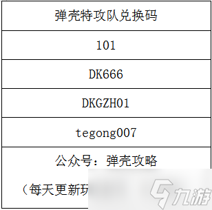 弹壳特攻队【弹壳特攻队】荒芜树人怎么打截图
