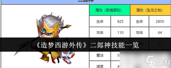 《造梦西游外传》二郎神技能介绍