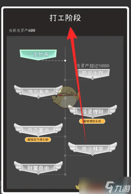 《榮譽(yù)打工人》打工階段查看位置