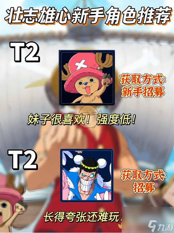 航海王壮志雄心公测角色强度排行榜一览