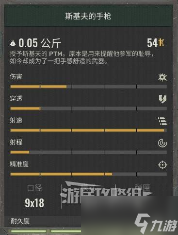 潜行者2强力武器排名及获取方法 好用武器怎么获得