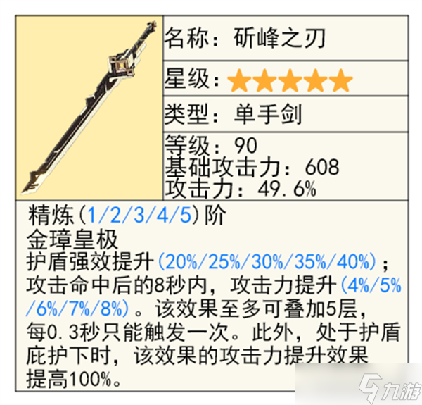 原神5.3版本集錄祈愿抽取指南-5.3集錄祈愿角色與武器值得抽嗎