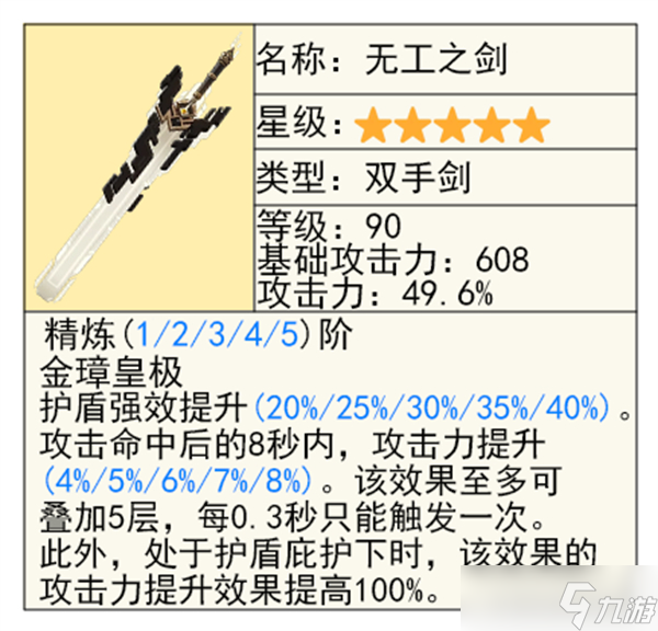 原神5.3版本集錄祈愿抽取指南-5.3集錄祈愿角色與武器值得抽嗎