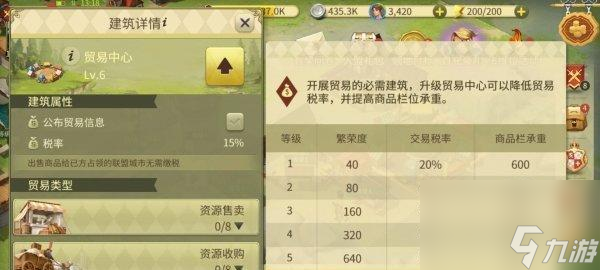 权力与纷争（王座游戏中的七大派系与权力争夺）