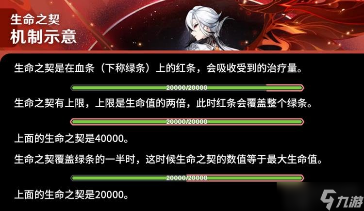原神阿蕾奇諾的生命之契是啥 原神仆人特殊機(jī)制介紹