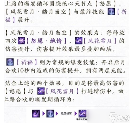 诛仙世界月合欢上路天书基础循环和爆发手法 怎么打伤害