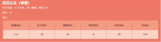 新篇待啟！《問道》經(jīng)典版開年數(shù)字大服2025今日正式開啟搶注！