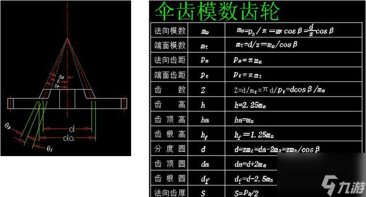 星耀少女百武圖鑒介紹 深入解析百武觀測公式 