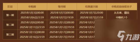 新篇待启！《问道》经典版开年数字大服2025今日正式开启抢注！
