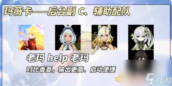 原神火神瑪薇卡后臺(tái)副c陣容搭配推薦