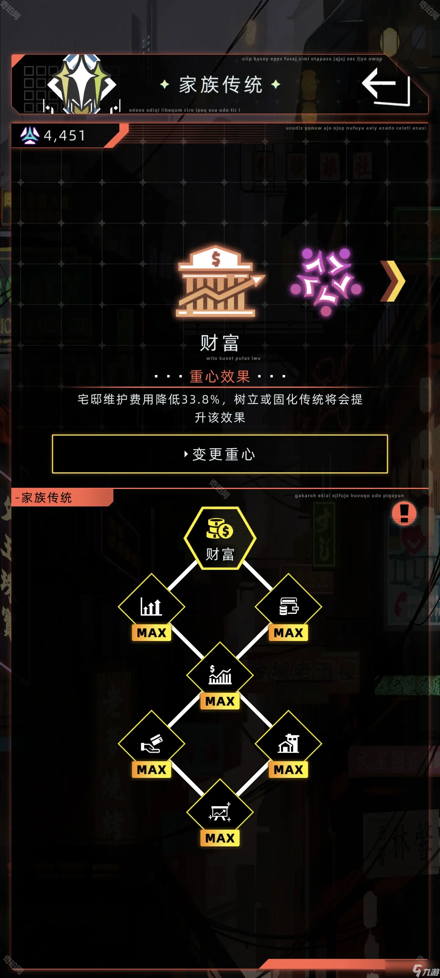 《未来人生》家族传统总加成一览